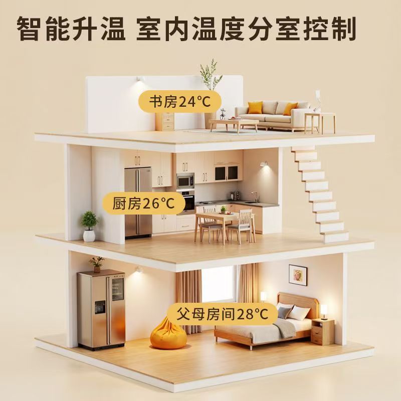 舒城县 石墨烯电地暖公司哪家好？户型适配方案指南